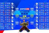 2026世界杯转播权FIFA报价2.5亿美元-双线极限，东契奇得分狂潮与TES的挑战极限
